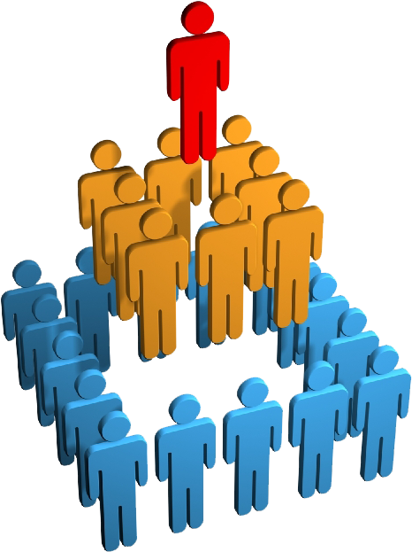 This Can Result In The Project Managers Feeling 'powerless' - Social Media (600x800)