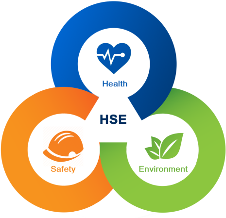 Become A Part Of Our Business Community Today - Health Environment And Safety (480x456)