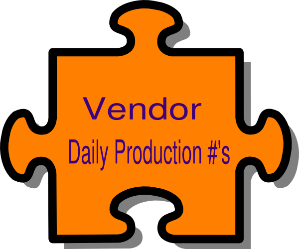 Vendor Daily Production Clip Art At Clker - Puzzle Pieces Clip Art (600x500)