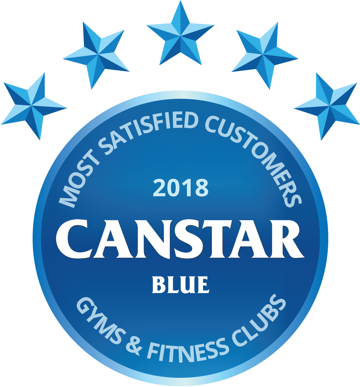 F45 Scarborough - Canstar Blue (1250x1342)