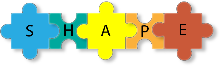 Supervision Is A Supportive Safe Place To Shape Your - Jigsaw (744x231)