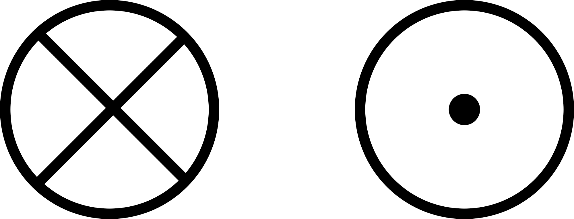 Open - Into Out Of Page Symbol (2000x764)