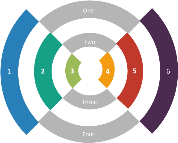 Industry Template Chart Keynote - Industry Template Chart Keynote (647x468)