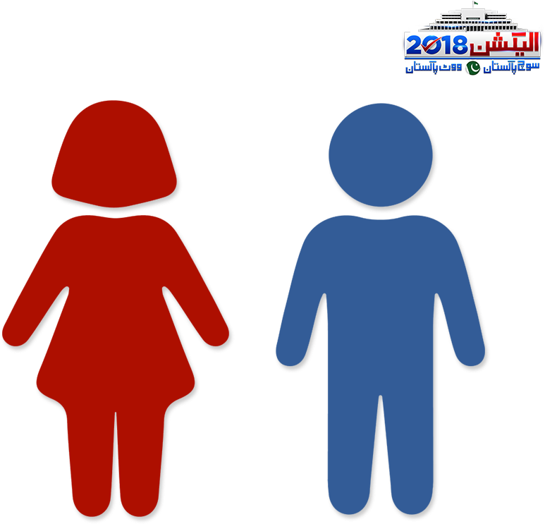 Before The Polling Day - Vector Graphics (900x764)