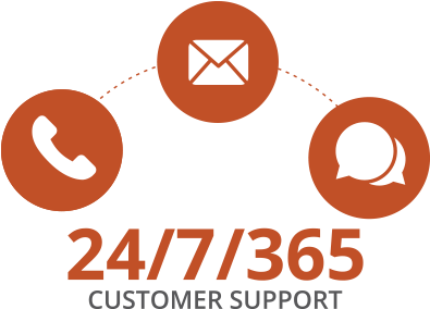 The Office 365 Migration Process With Vpls - Technical Support (420x289)