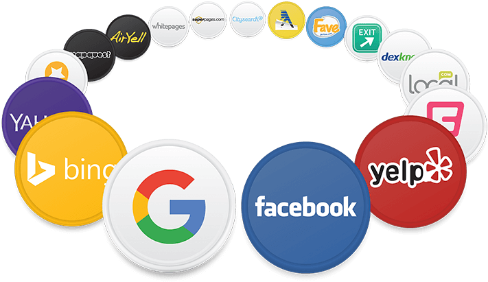 Publisher Logos Lgouveia 2016 08 19t18 - Local Listings (816x429)