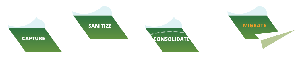 Email Migration Experts - Email Migration (1130x220)