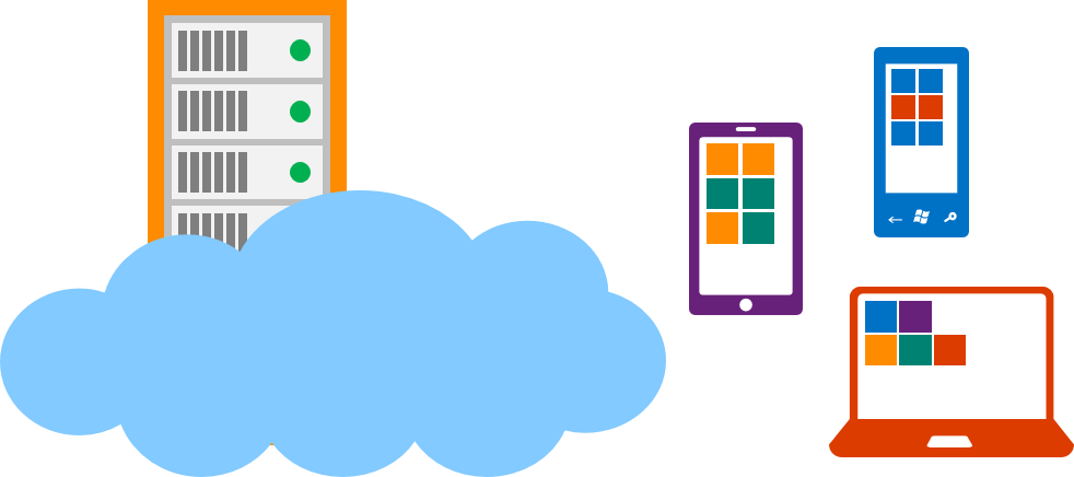 Pane1 Long - Cloud Computing (982x436)