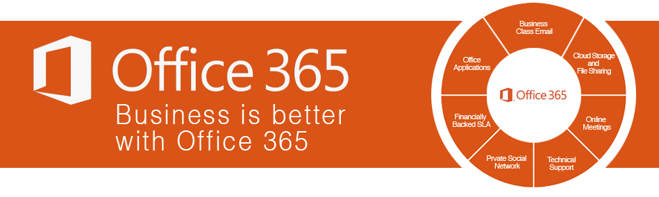 Werken In De Cloud Gaat Beter Met Office - Office 365 (949x284)