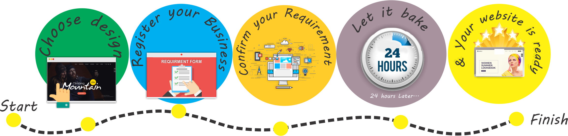 Quick Steps Toget Online - Circle (2306x553)