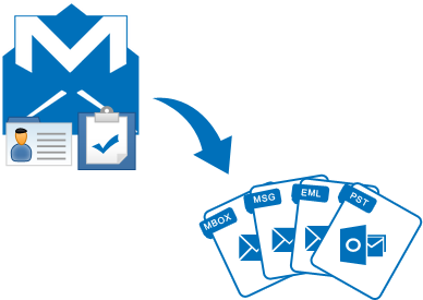 How To Configure Gmail Account In Outlook - Gmail (425x300)