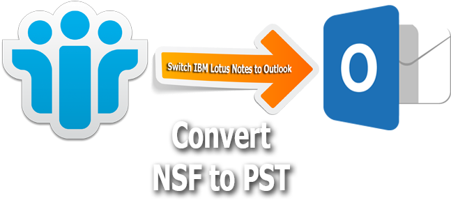 Lotus Notes To Outlook Migration - Ibm Notes (650x295)