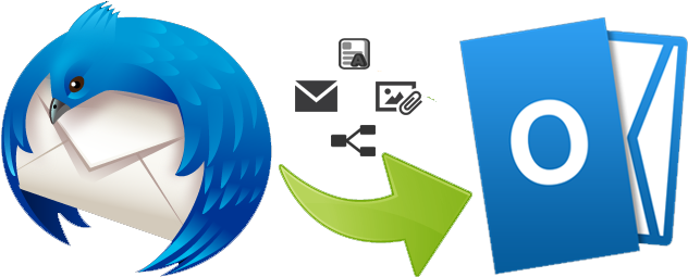 In The Following Segment, We Will Focus On The Way - Thunderbird To Outlook (660x298)
