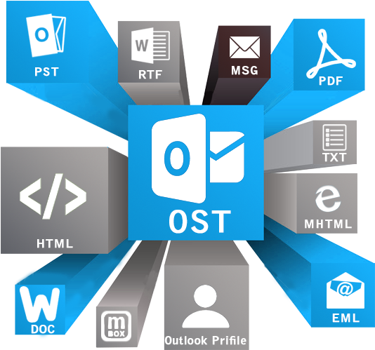 After Conversion All Outlook Attributes Would Retain - Ost To Pst (574x501)