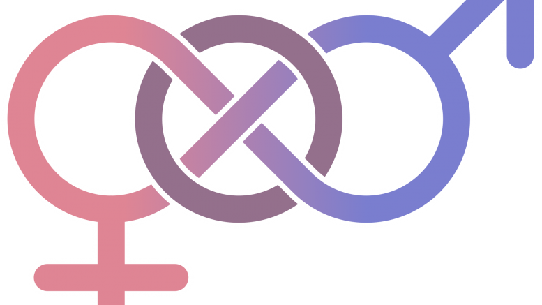 Expectations In Society - Non Binary Gender Symbols (777x437)