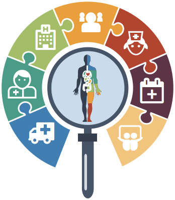 Related Patient Centered Care Clipart - Circle (348x397)