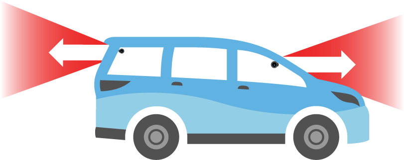 Dual Lens Forward And Rear Facing Dashcam Diagram - Front And Rear Dash Cam (825x328)