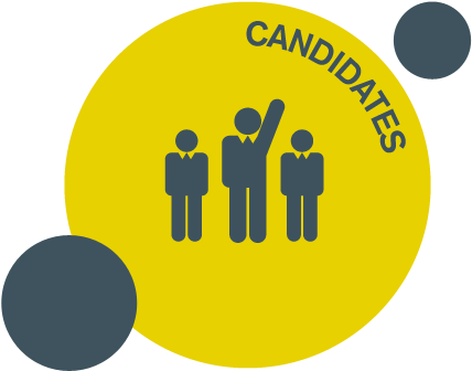 Hr Recruitment - Recruitment (450x350)