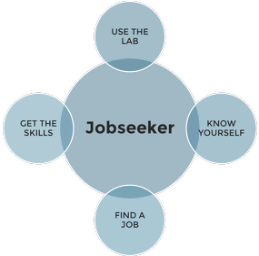 Economic Reforms Since 1991 (460x280)