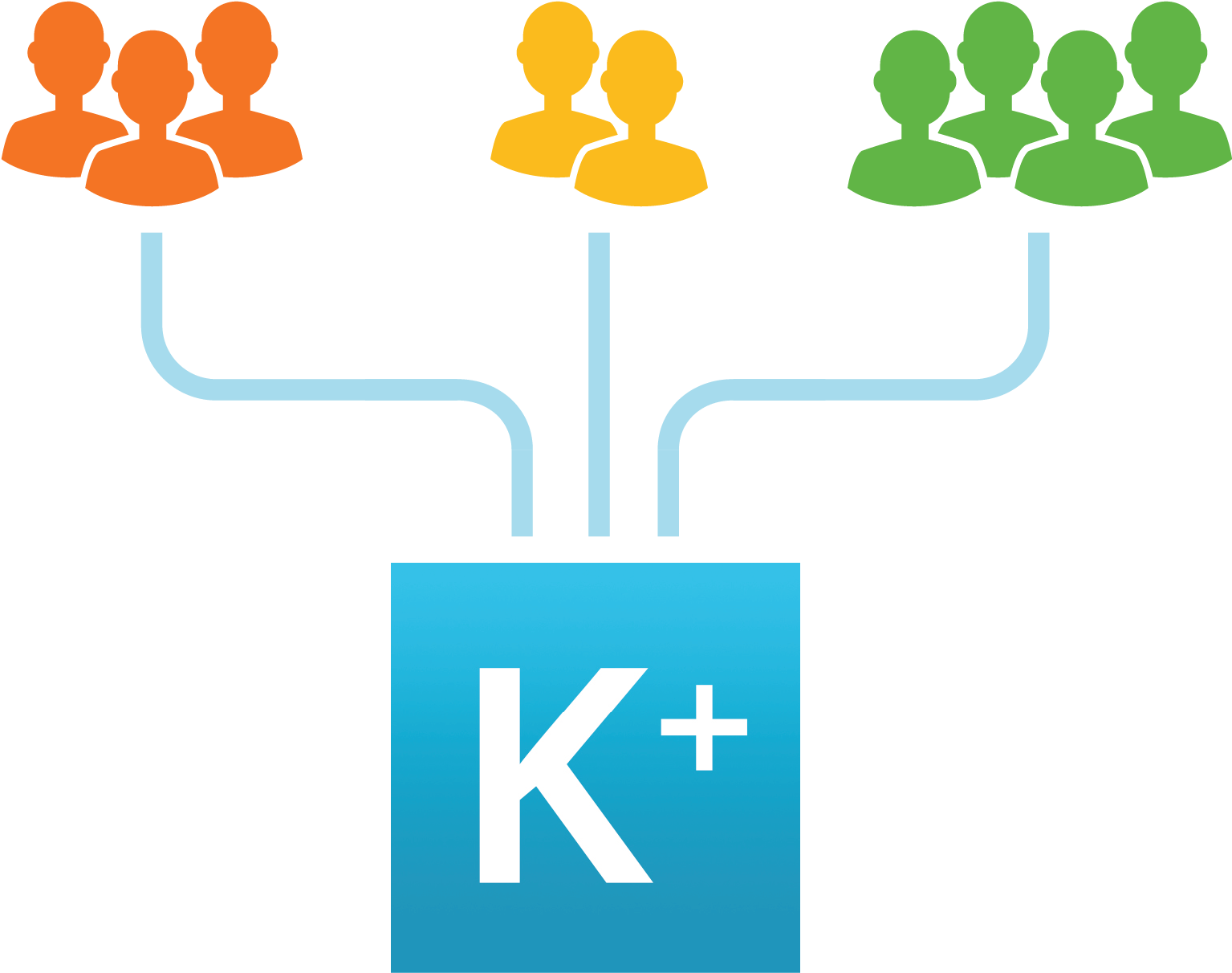 Features Knowingo Learning Platform - Features Knowingo Learning Platform (1536x1536)