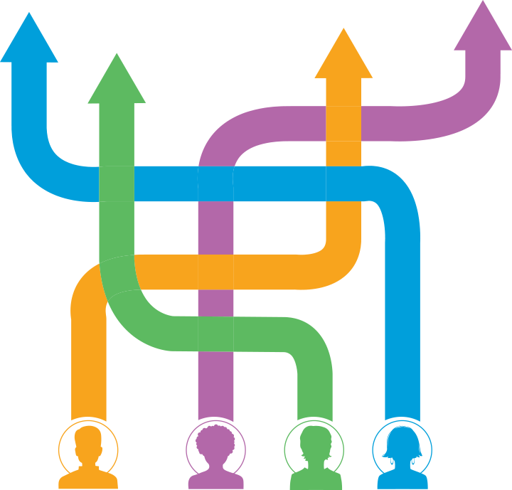 Away At That Problem By Helping Individualize Learning - Individualized (720x689)