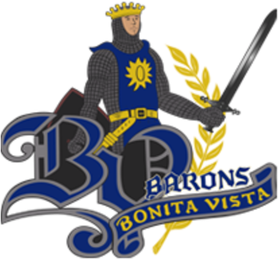 Bonita Vista Girls Basketball - Bonita Vista High School (400x400)