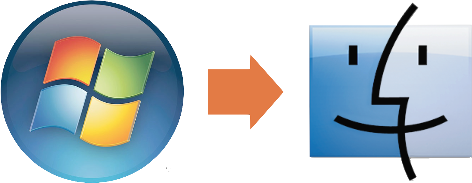 Migration Clipart Computer System - Osx Vs Windows Market Share 2018 (1650x678)