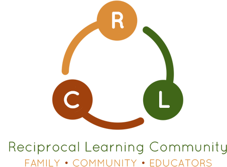 The Reciprocal Learning Community Is A Network Of Families, - Learning Community (488x348)