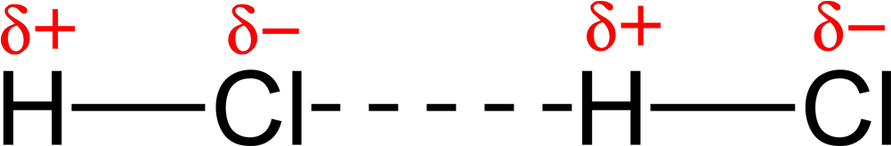 Intermolecular Forces Of Ch3cl (1100x263)