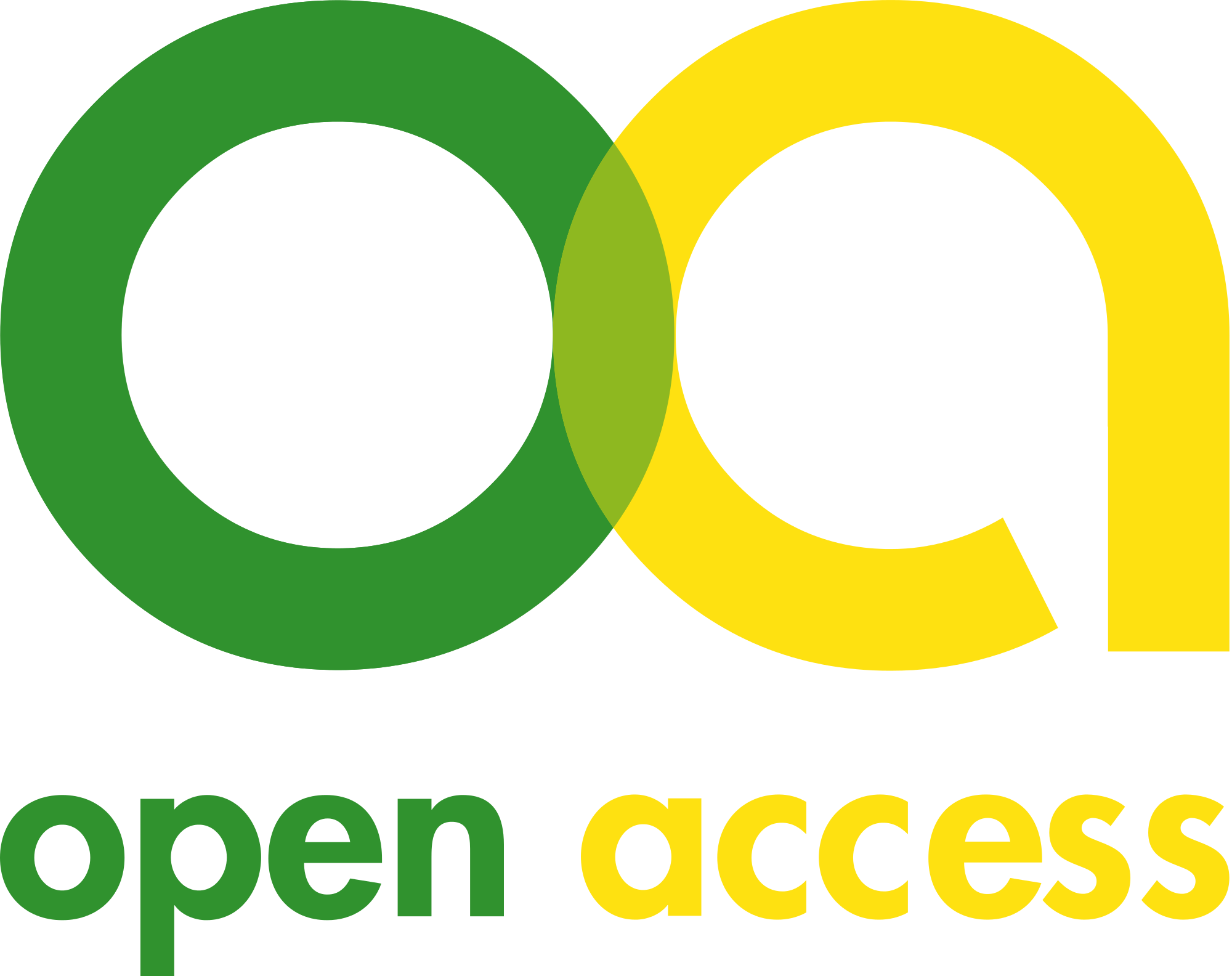 Open Source Technologies - Open Access (2000x1584)
