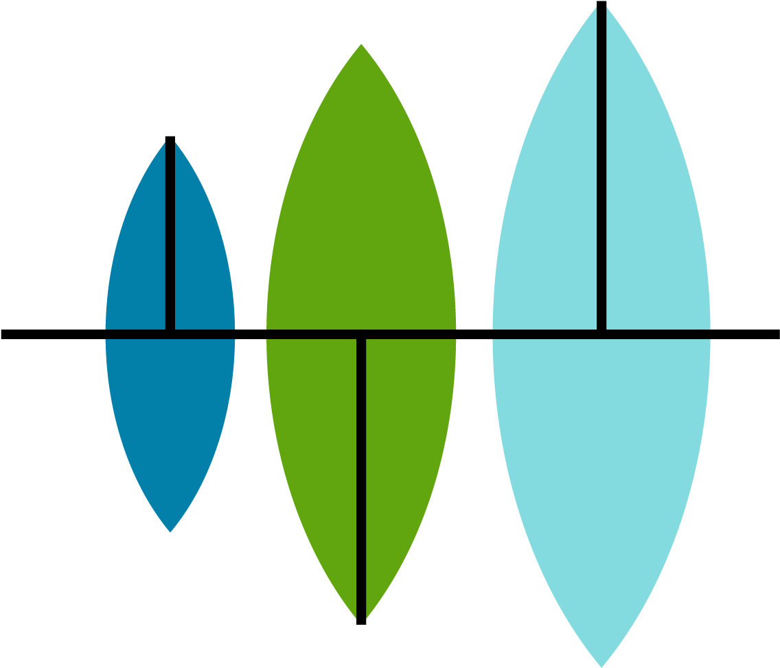 2018 The New York Times Company - Diagram (1250x1250)