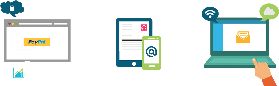 Acclux Accounting And Paypal Integration - Graphic Design (1013x309)