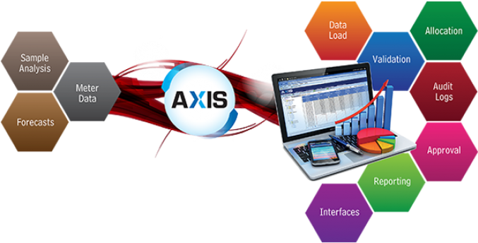 Hydrocarbon Accounting - Allocation (700x382)