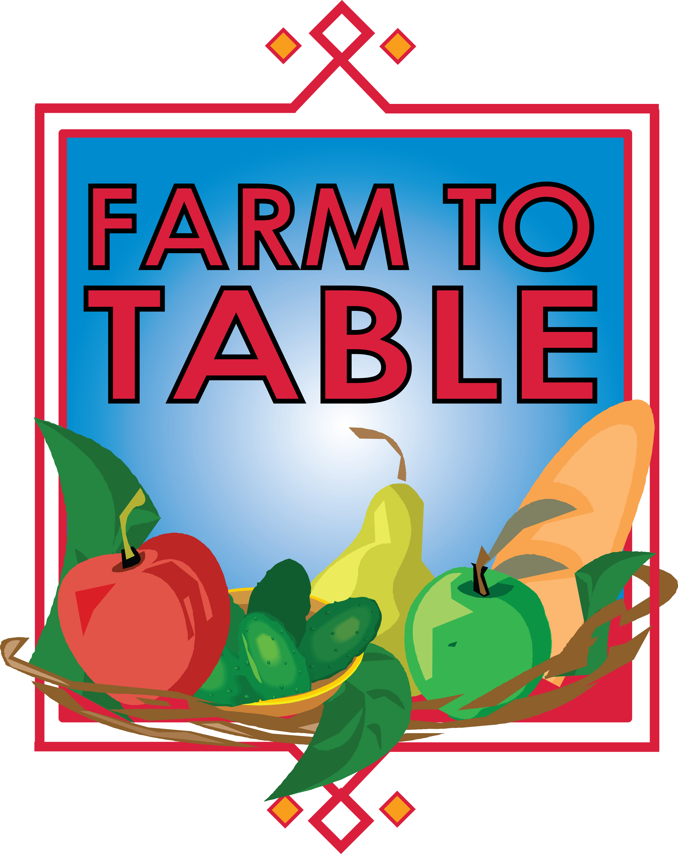 According To The 2007 Usda Census Of Agriculture, Southwestern - Farm To Table (2362x2975)