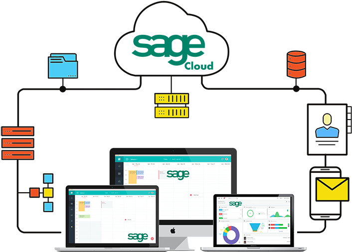Sagenext Is A Leading Cloud Hosting Company That Has - Sage Pay (800x601)