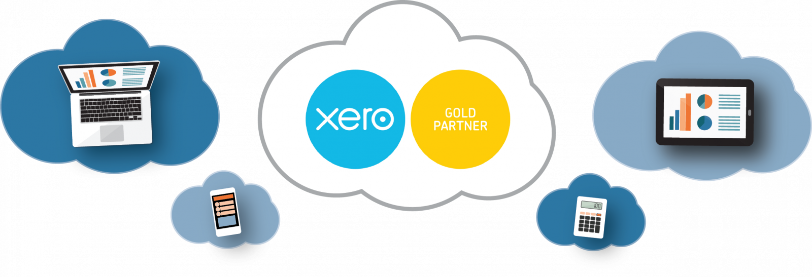 Key Features Of Xero - Xero Accounting (1600x547)