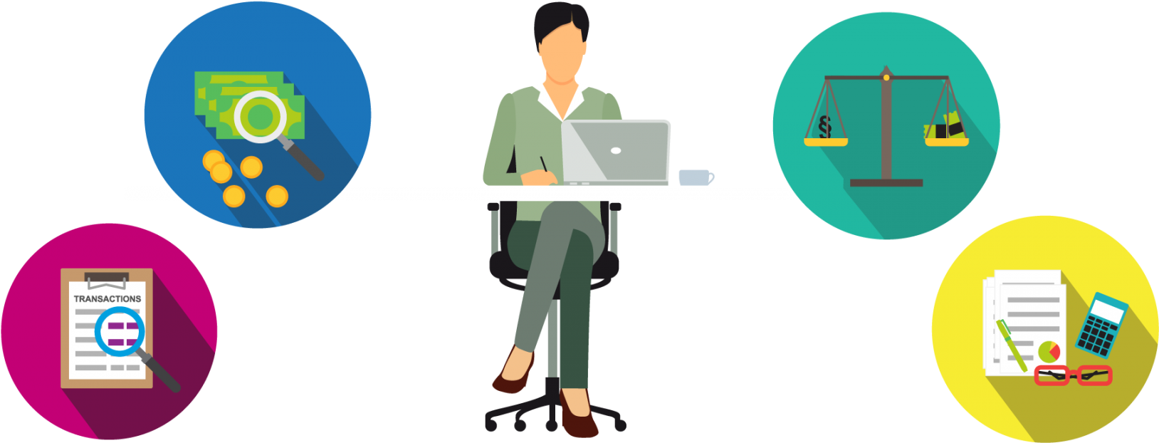 Financial Accounting - Transparent Clip Art Accounting (1800x725)