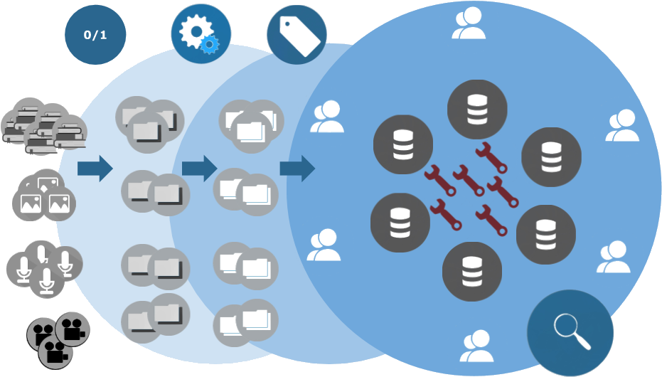 The Proposal Has Been Favourably Evaluated By An International - Circle (960x540)