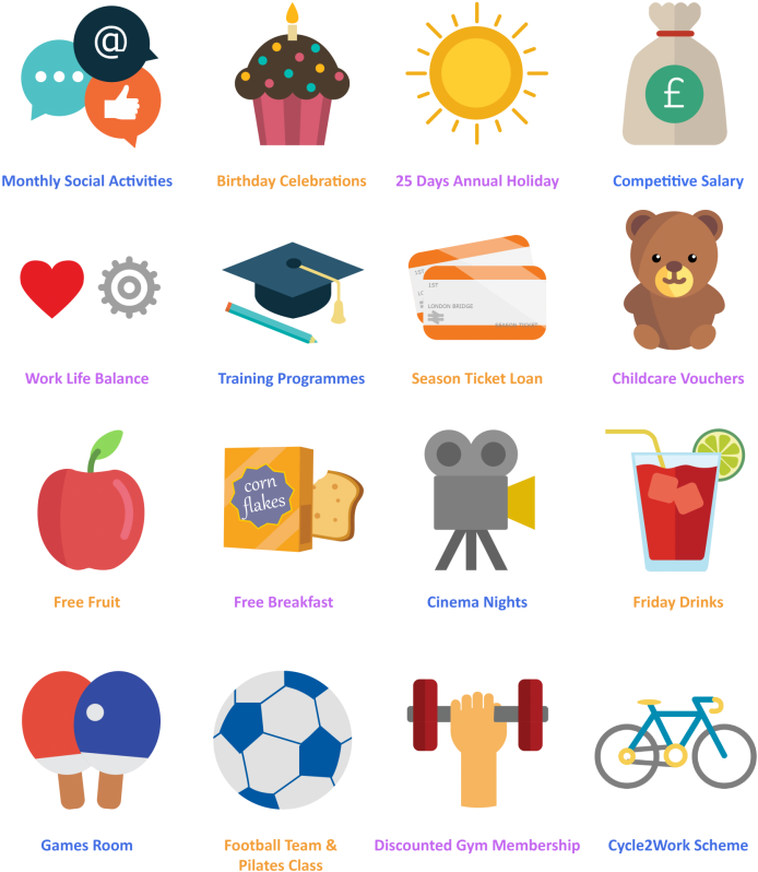Perks & Benefits Of Working At Merkle - Benefits Career Page Perks (800x836)