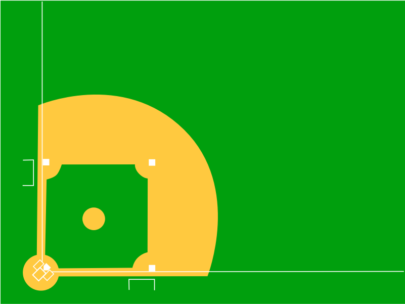 Baseball Diamond Background Cake Ideas And Designs - Bases In A Relationship (800x800)