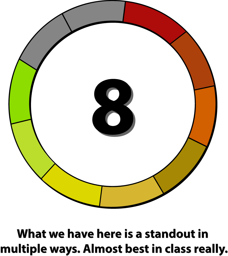 Platform, Pc - Circle (912x1026)