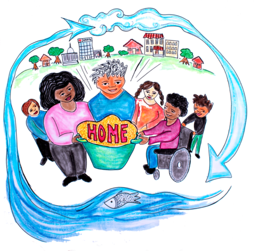 Protect Land And Water By Expanding Emerging Initiatives - Luge (512x493)