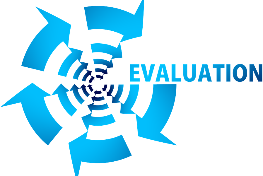 Areas Of Assessment - Evaluation Assessment Graphics (960x600)