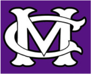 Cox Mill Track And Field - Cox Mill High School (400x400)