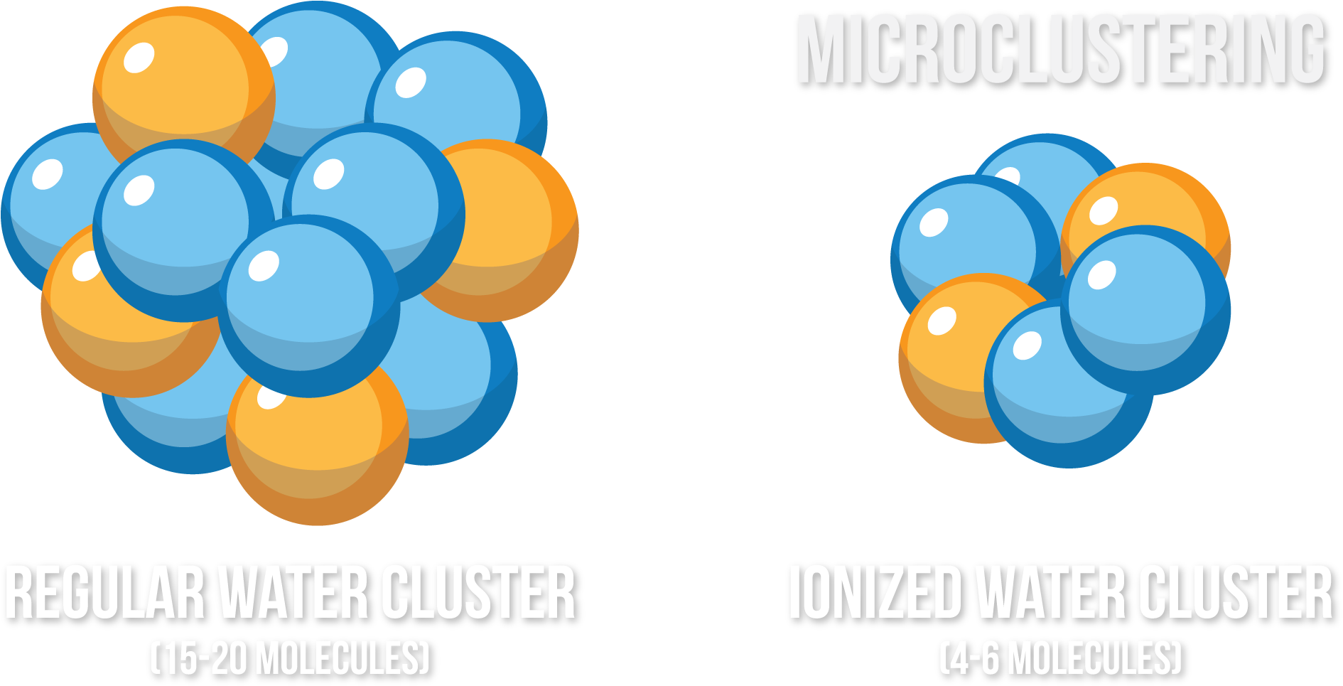 Microcluster - Ionized Water Cluster (1920x1080)