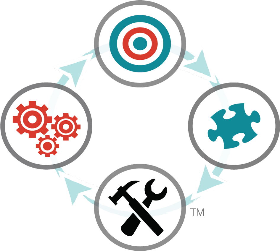 Vcol - Learning Cycle Icon (1000x899)