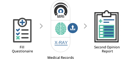 Medical Records Are An Important - Circle (510x249)