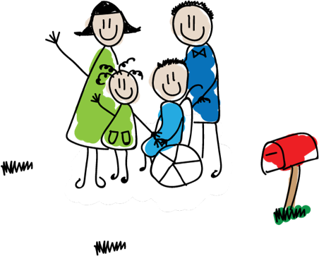 Our Vision - The Morel Family Foundation (452x363)