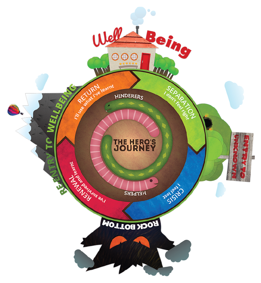 Often We Will Not Fully Understand We Have Been On - Soliciting Door Sign (851x923)