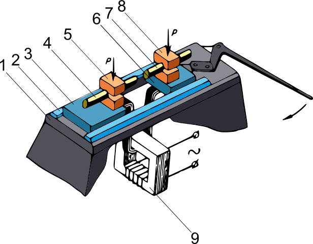Upset Butt Resistance Welding (616x481)